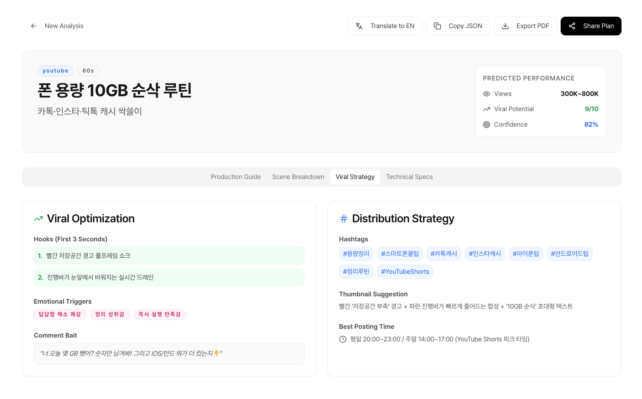 콘텐츠 패턴 분석 1